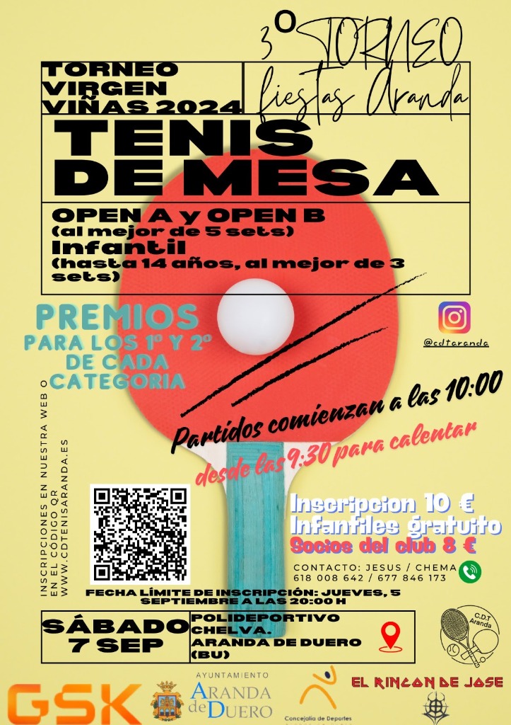 III Torneo Virgen de las Viñas
